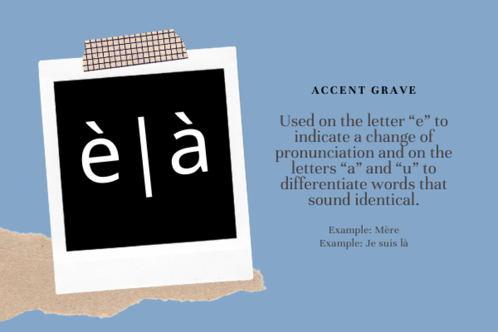 French Accent Blog Post Images LFWA learn french with alexa 2