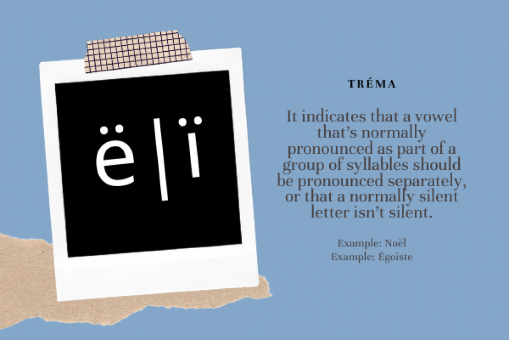 French Accent Blog Post Images LFWA learn french with alexa 4